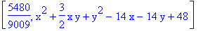 [5480/9009, x^2+3/2*x*y+y^2-14*x-14*y+48]